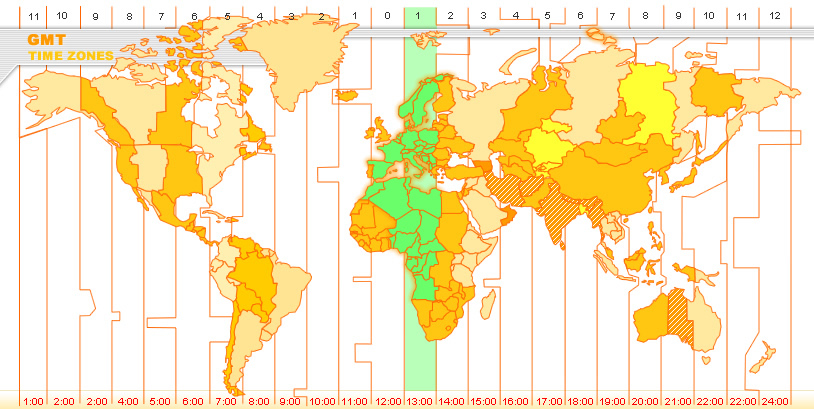 GMT Greenwich Mean Time Berlin Deutschland Zeitzone Berlin