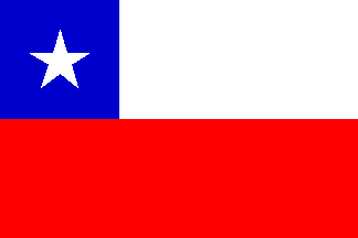 Nationalflagge, Chile